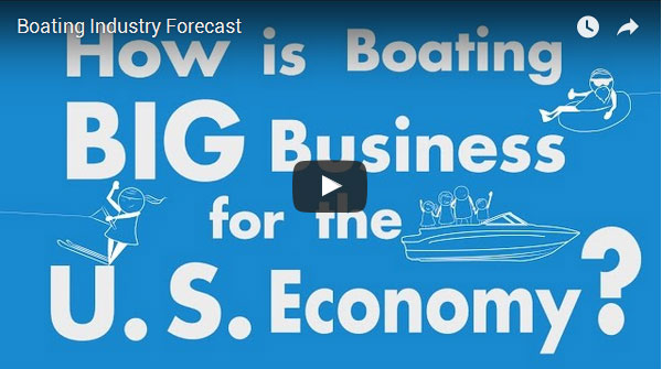 VIDEO: How is Boating good for the U.S. Economy?